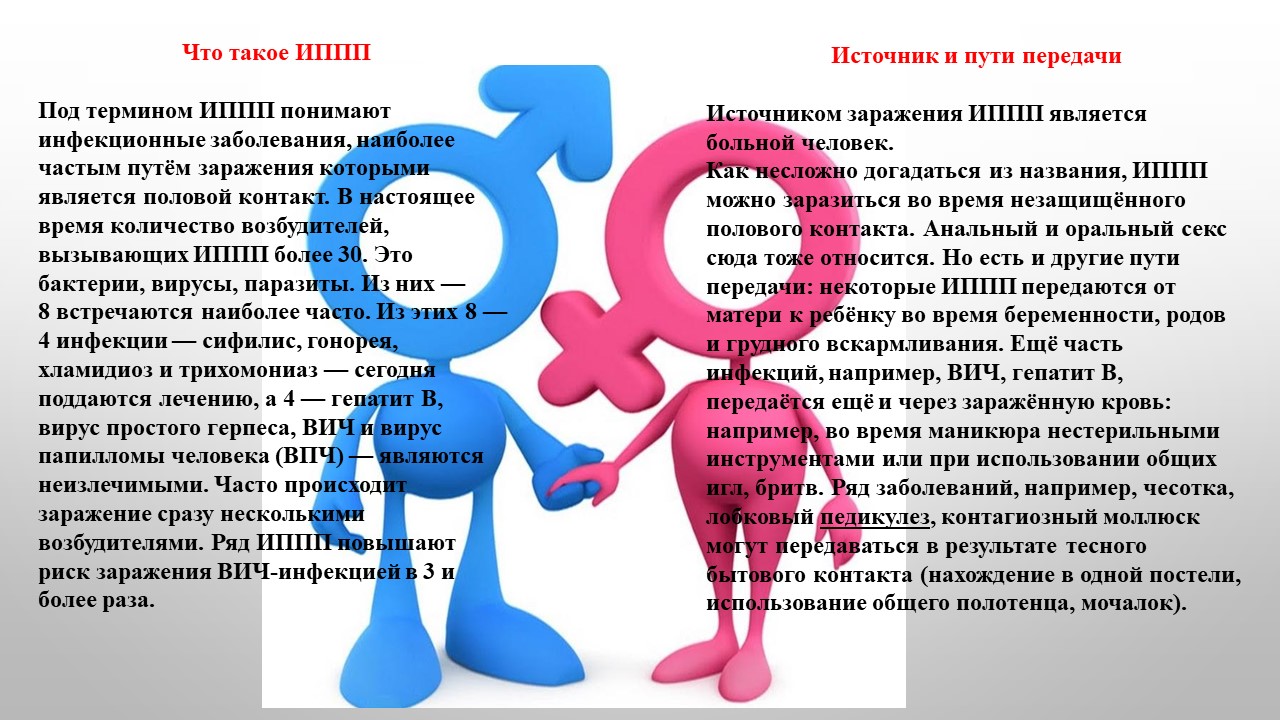 Гомофобия: поле битвы - Украина